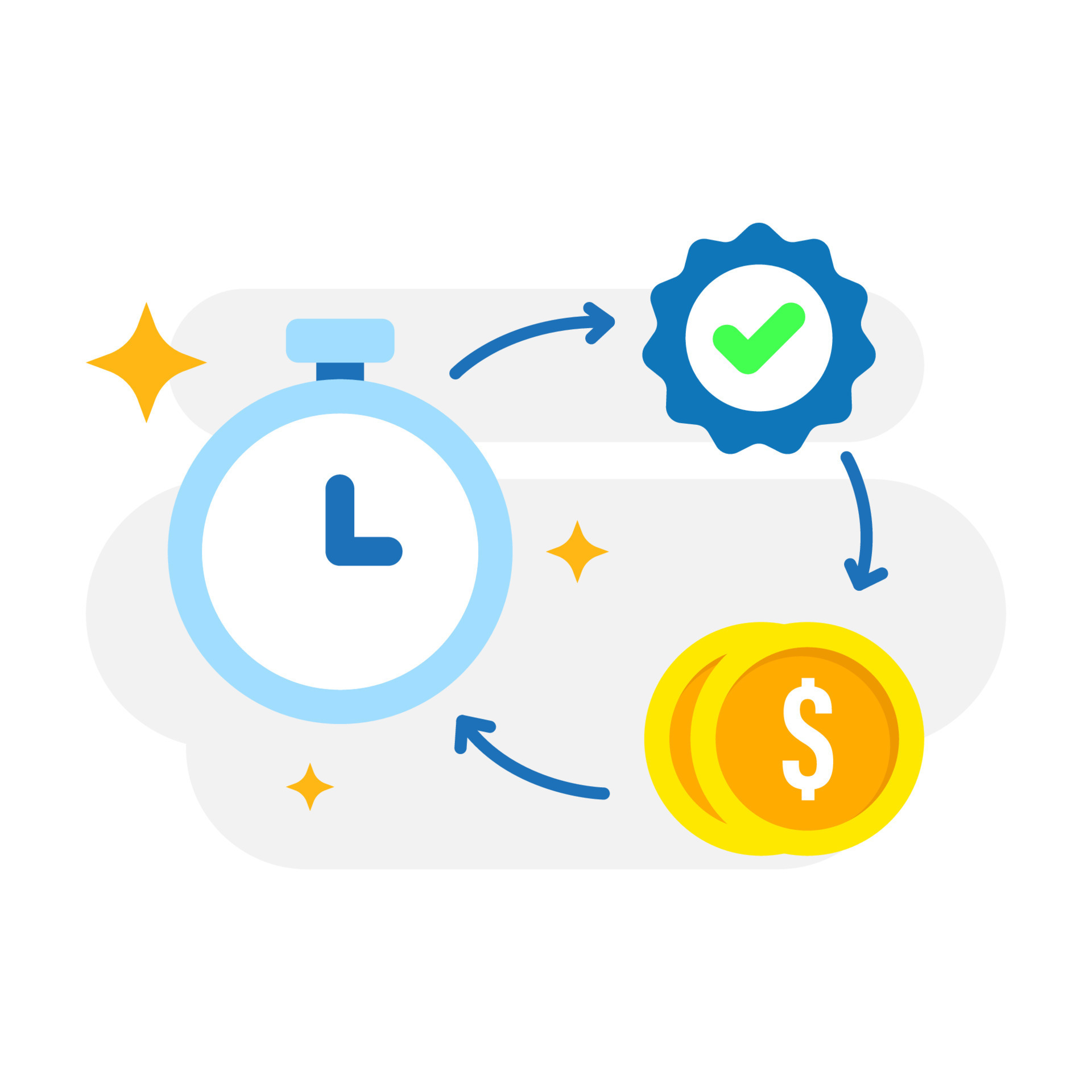 Límites mínimos y máximos por operación